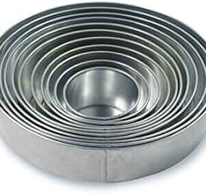 Round Cake Pan Stock Mart Lanka